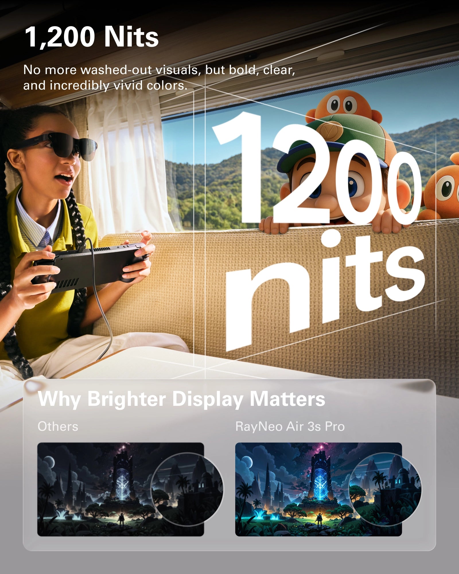 Pc Gaming On Mobile - แว่นตาอัจฉริยะ TCL Rayneo Air 3S Pro