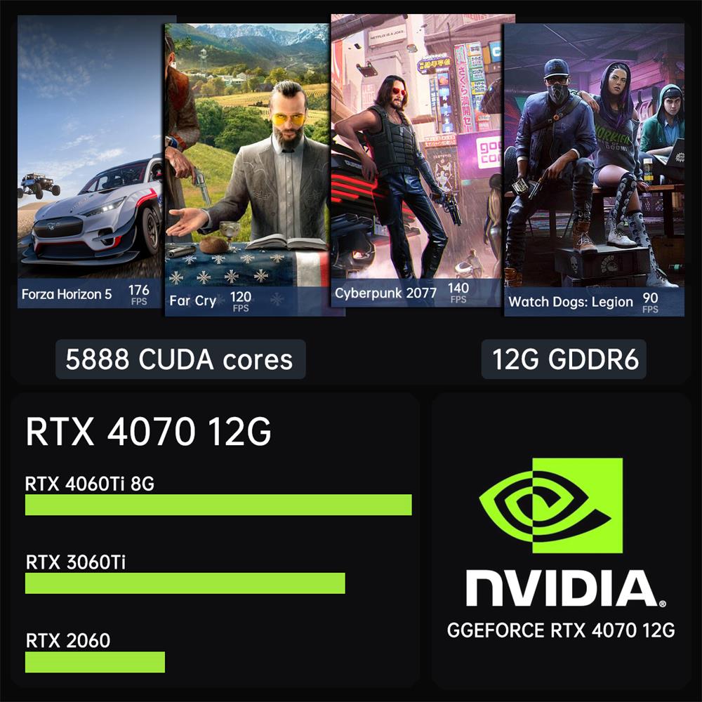Msecore MV300 คอมพิวเตอร์มินิพ - Pc Gaming Intel Core I7 บทวิจารณ์และราคา