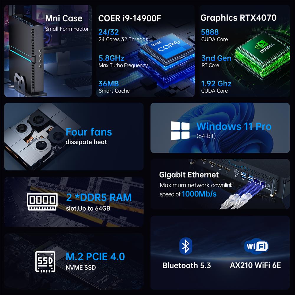 Msecore MV300 คอมพิวเตอร์มินิพ - Pc Gaming Intel Core I7 บทวิจารณ์และราคา