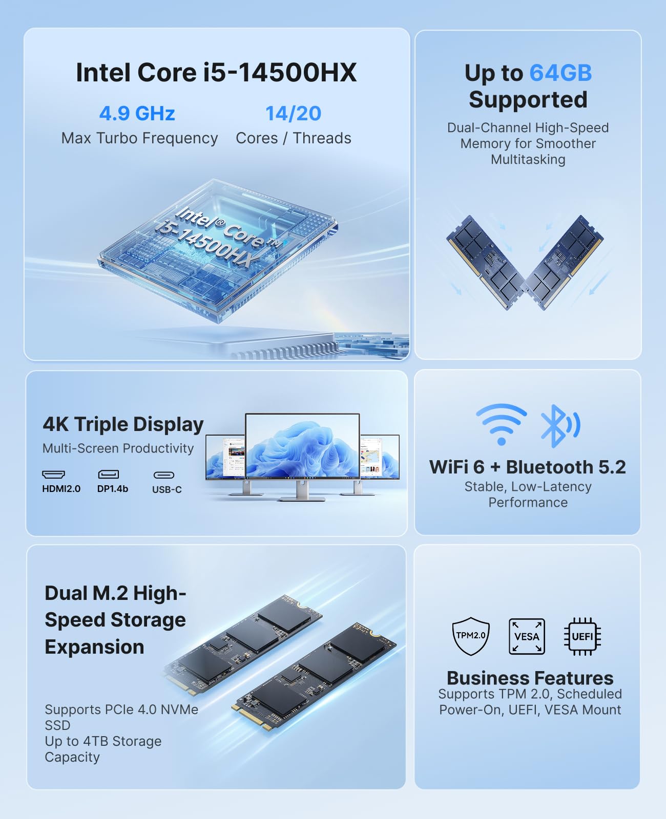 ACEMAGIC Intel Core I5-14500HX - Pc Gaming I5 บทวิจารณ์และราคา
