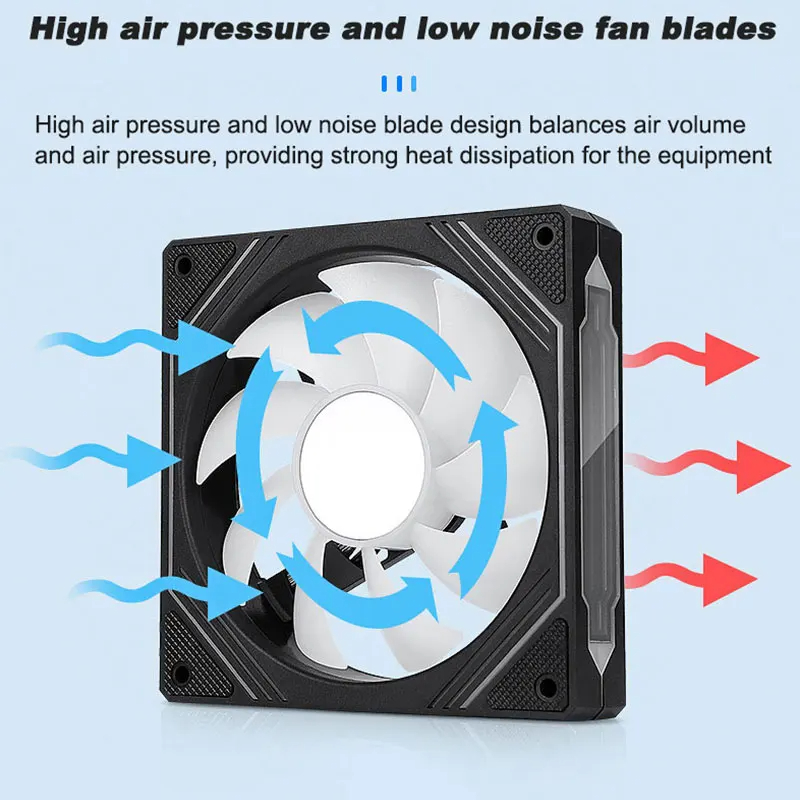 UPSIREN PF-14 PRISM 4PRO คอมพิ - Pc Case Fan บทวิจารณ์และราคา